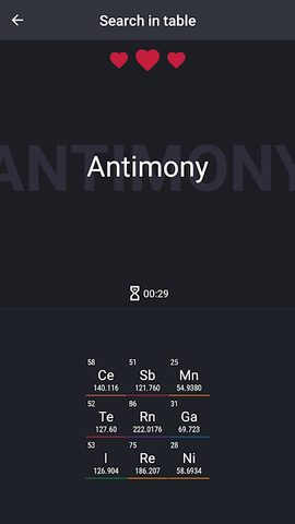 Screenshot 5: Periodic Table - Game