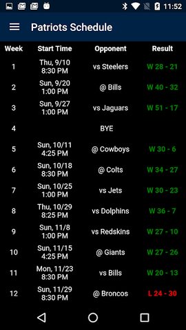 Screenshot 3: Football News - Patriots
