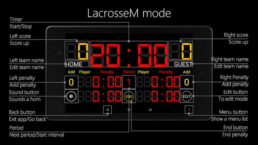 Screenshot 9: Scoreboard Lacrosse