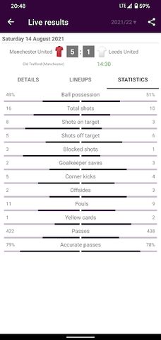 Screenshot 5: Live Scores for Premier League 2021/2022