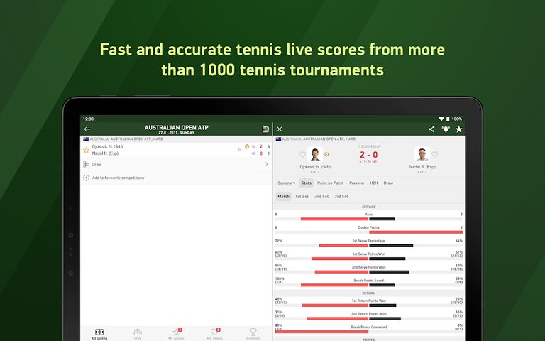 Screenshot 6: Tennis 24 - tennis live scores