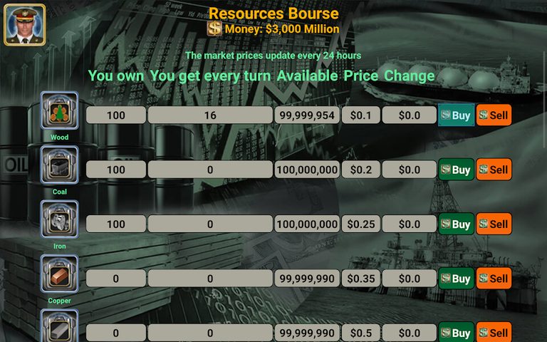 Screenshot 11: World Leaders Online: Turn-Based Strategy MMO Game