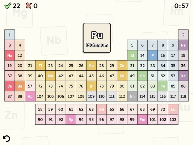 Screenshot 14: Periodic Table Quiz