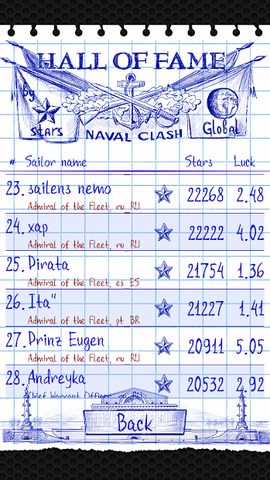 Screenshot 7: Naval Clash Battleship