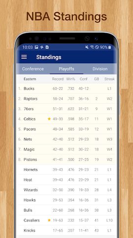Screenshot 24: Basketball NBA Live Scores, Stats, & Schedules