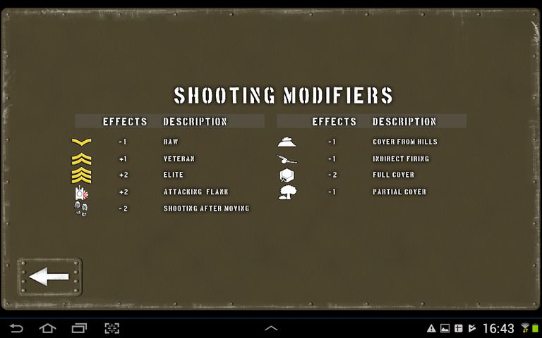 Screenshot 11: Tank Battle: Normandy