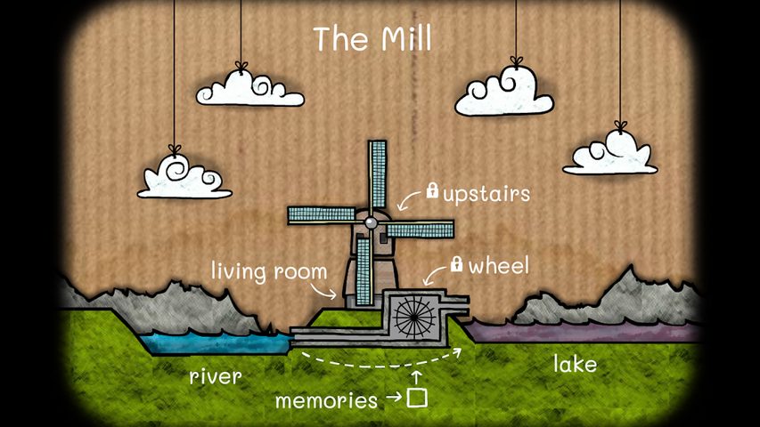 Screenshot 4: Cube Escape: The Mill