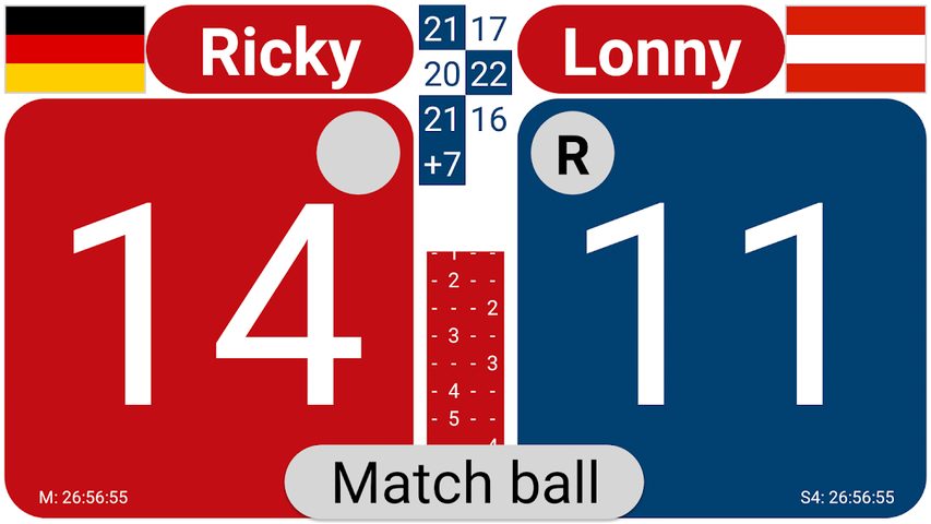 Screenshot 3: Score Racketlon