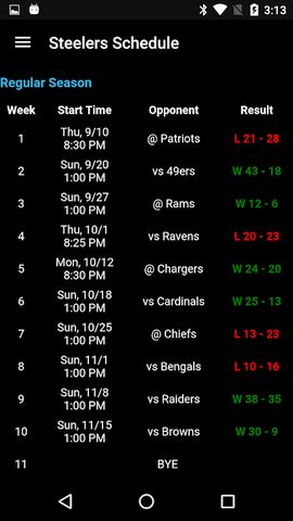 Screenshot 3: Football News - Steelers