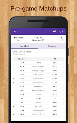 Screenshot 18: Women's College Basketball