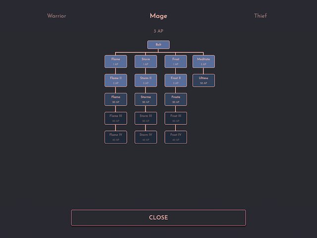 Screenshot 16: The Gauntlet: Arcade Roguelike