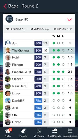 Screenshot 21: Superbru Predictor & Fantasy Sports Games