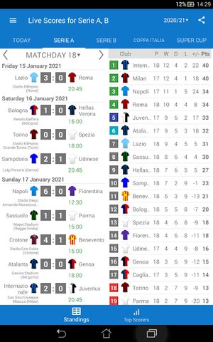 Screenshot 9: Live Scores for Serie A Italy 2021/2022