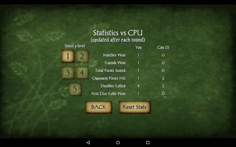 Screenshot 24: Backgammon