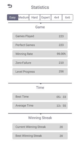 Screenshot 4: Sudoku: Number Puzzle Game