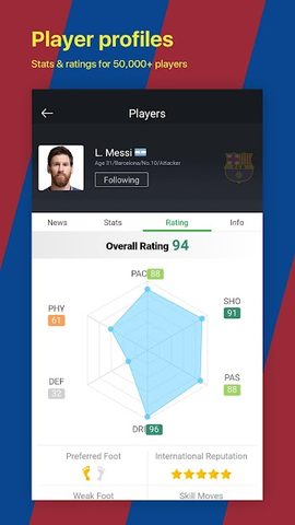 Screenshot 6: All Football - Barcelona News & Live Scores