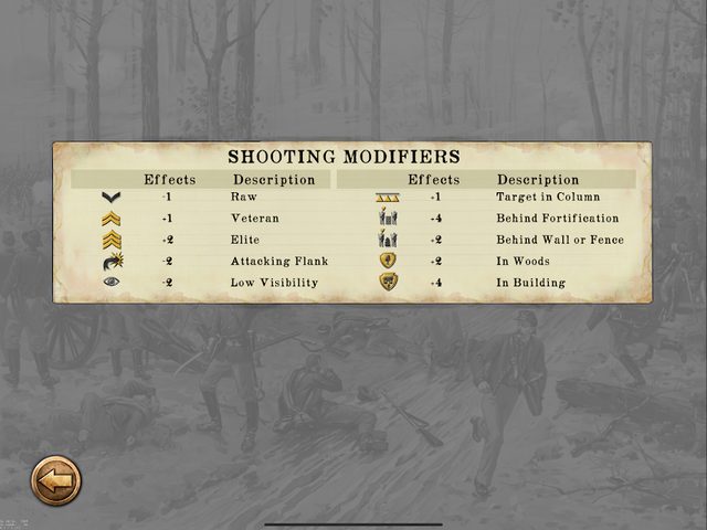 Screenshot 14: Chickamauga Battles