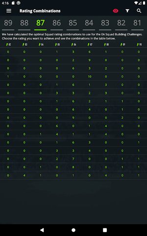 Screenshot 4: FUTBIN 22 Database & Draft