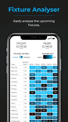 Screenshot 6: Fantasy Football Hub: The home of FPL