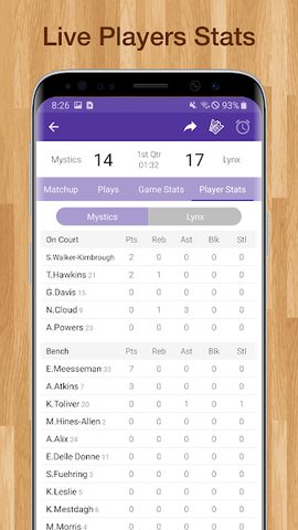 Screenshot 5: Women's Basketball WNBA Live Scores & Schedules
