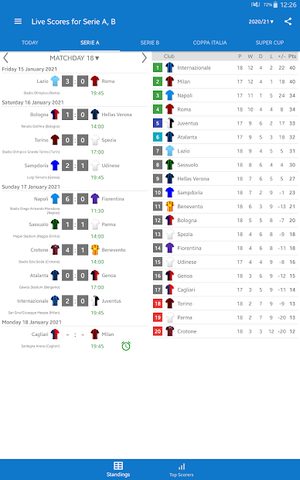 Screenshot 13: Live Scores for Serie A Italy 2021/2022