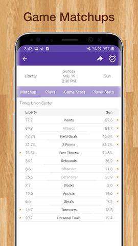 Screenshot 8: Women's Basketball WNBA Live Scores & Schedules