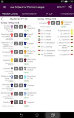 Screenshot 10: Live Scores for Premier League 2021/2022
