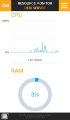 Screenshot 4: Dedi App 19