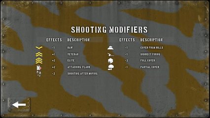 Screenshot 22: Tank Battle: Blitzkrieg
