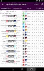 Screenshot 9: Live Scores for Premier League 2021/2022