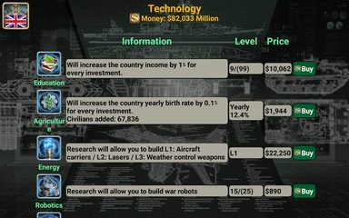 Screenshot 14: Europe Empire 2027
