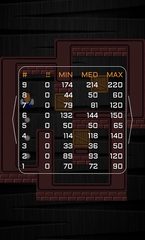Screenshot 21: Sokoban (Boxman) Classic