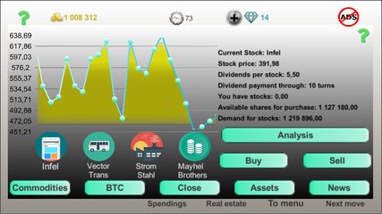 Screenshot 20: Business strategy 2