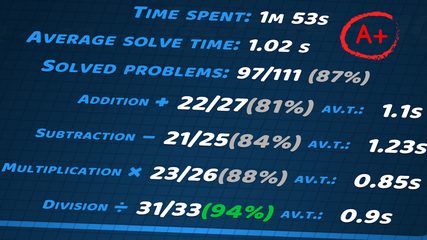 Screenshot 22: Easy Math: Solving problems