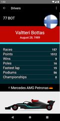 Screenshot 7: Racing Calendar + Ranking 2022