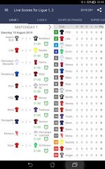 Screenshot 5: Live Scores for Ligue 1 France 2021/2022