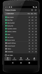 Screenshot 6: Argentine Super League