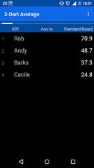 Screenshot 5: Darts Scoreboard