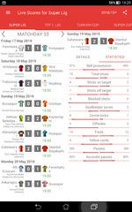 Screenshot 11: Live Scores for Super Lig 2021/2022