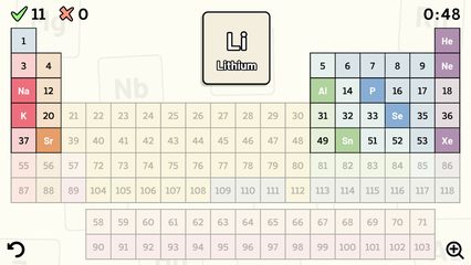 Screenshot 22: Periodic Table Quiz