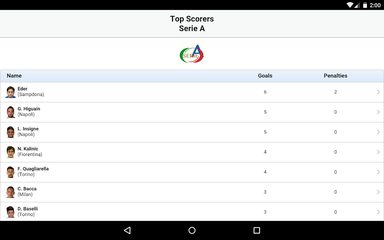 Screenshot 10: Serie A