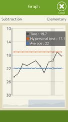 Screenshot 22: Mental arithmetic (Math)