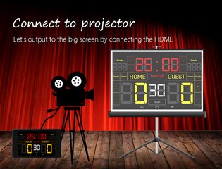 Screenshot 5: Scoreboard Lacrosse