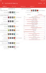Screenshot 16: Live Scores for Super Lig 2021/2022
