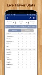 Screenshot 5: Basketball NBA Live Scores, Stats, & Schedules