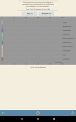 Screenshot 12: Color Sense Master (Color Test)
