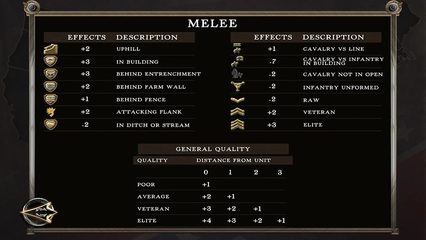 Screenshot 18: Civil War: 1862