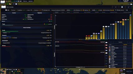 Screenshot 5: Age of History II Europe - Lite