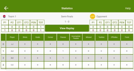 Screenshot 7: iTrackSoccer Stats