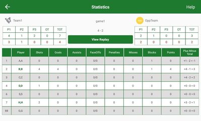 Screenshot 7: iTrackLacrosse Stats - Track Lacrosse Statistics